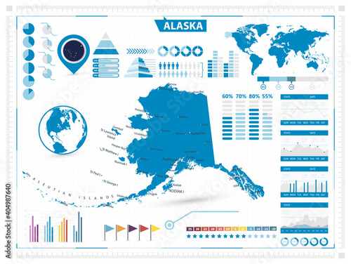 US State of Alaska map and infograpchic elements