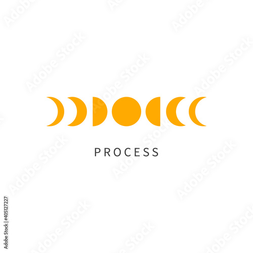 Symbol of growth, development, and evolution