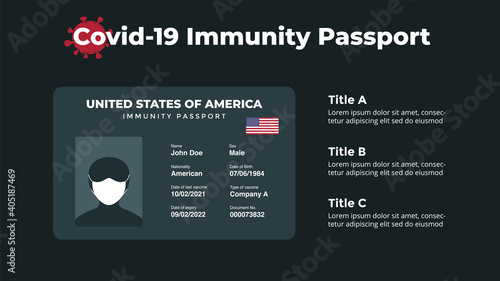 Coronavirus Vaccine Immunity Passport. Vector Infographic. 2019-ncov id pass. Covid-19 presentation slide template. 2021 travel rules.