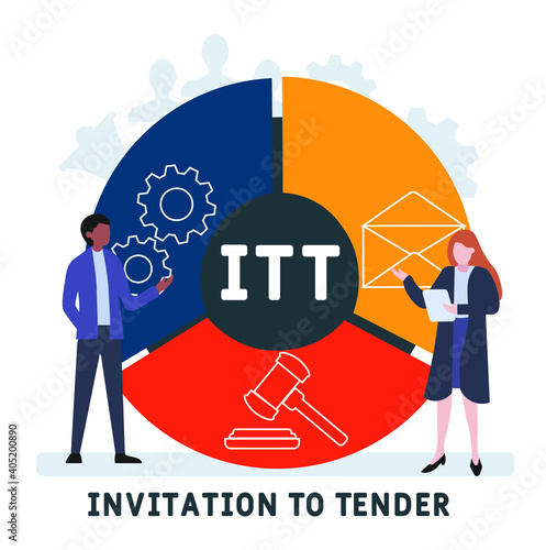 Flat design with people. ITT - Invitation To Tender acronym, business concept background.   Vector illustration for website banner, marketing materials, business presentation, online advertising.