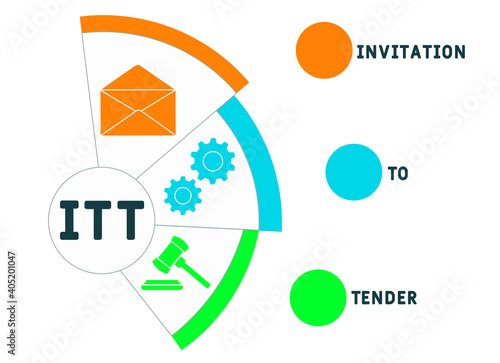 ITT - Invitation To Tender acronym. business concept background.  vector illustration concept with keywords and icons. lettering illustration with icons for web banner, flyer, landing page