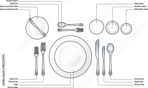 Diagram: Place setting for a formal dinner with soup and salad courses. With text labels.