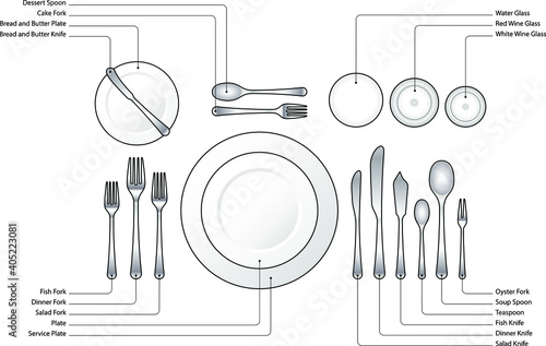 Diagram: Place setting for a formal dinner with oyster, soup, fish and salad courses. With text labels.