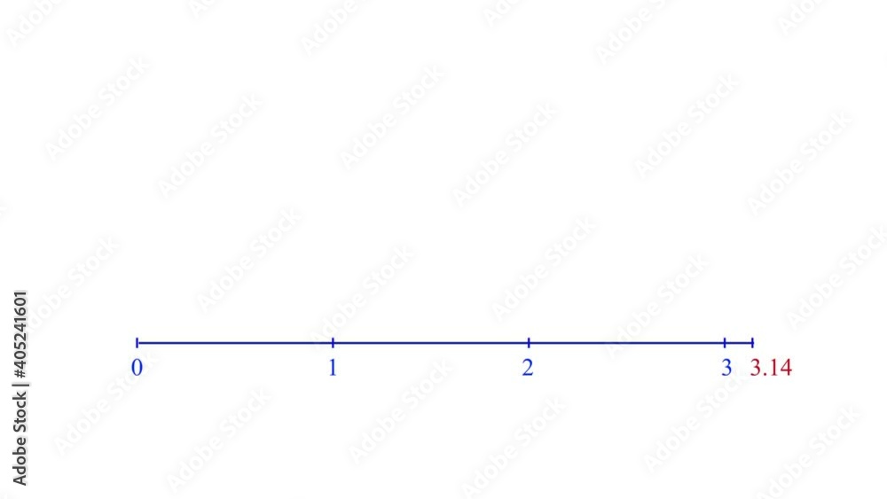 Pi Day is an annual celebration of the mathematical constant Pi. Pi Day is an annual celebration of the mathematical constant Pi.