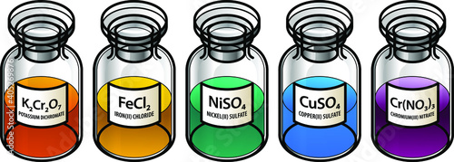 Five transition metal compounds - potassium dichromate (orange), iron chloride (yellow), nickel sulfate (green), copper sulfate (blue), chromium nitrate (purple) - in clear glass reagent bottles.