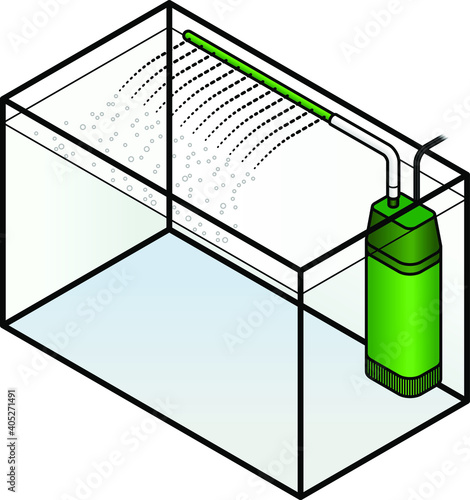 An aquarium filter: internal box filter with a spray bar.