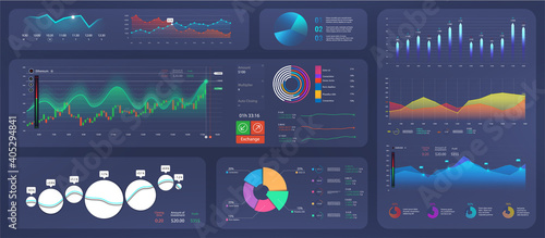 UI future collection. Colorful dashboard with infographics, diagrams, graphs, infocharts and other elements. Design, processing and analysis of data for admin panel. UI, UX. Graphic infographics.