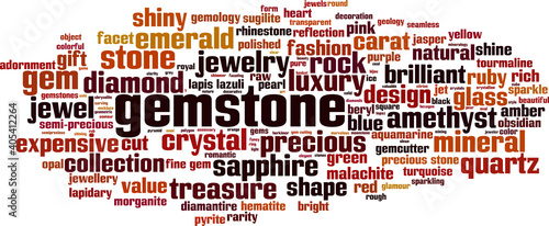 Gemstone word cloud