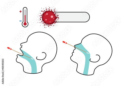 Corovirus test - swab test