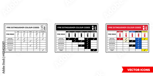 Fire extinguisher colour codes fire extinguisher id sign icon of 3 types color, black and white, outline. Isolated vector sign symbol.