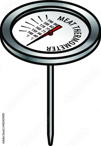 A meat thermometer with fahrenheit and centigrade/celsius scales.