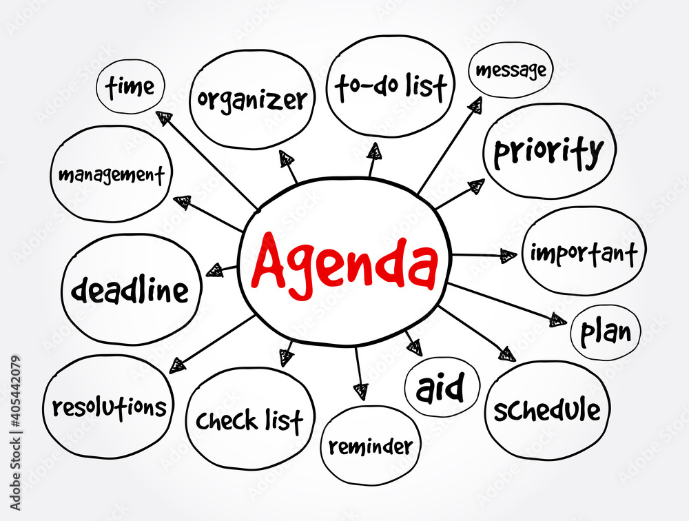 Agenda mind map, business concept for presentations and reports Agenda mind map, business concept for presentations and reports