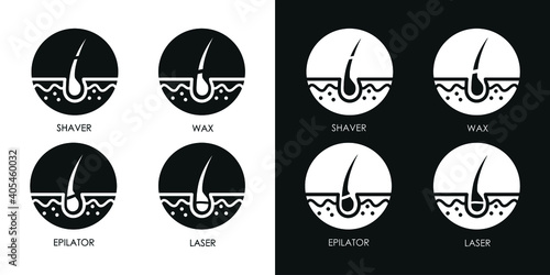 Hair removal with shaving, wax, depilatory cream and epilator vector illustration. Shaving, wax, depilatory  and epilator.