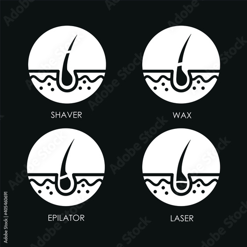 Hair removal with shaving, wax, depilatory cream and epilator vector illustration. Shaving, wax, depilatory  and epilator.