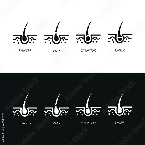 Hair removal with shaving, wax, depilatory cream and epilator vector illustration. Shaving, wax, depilatory  and epilator.