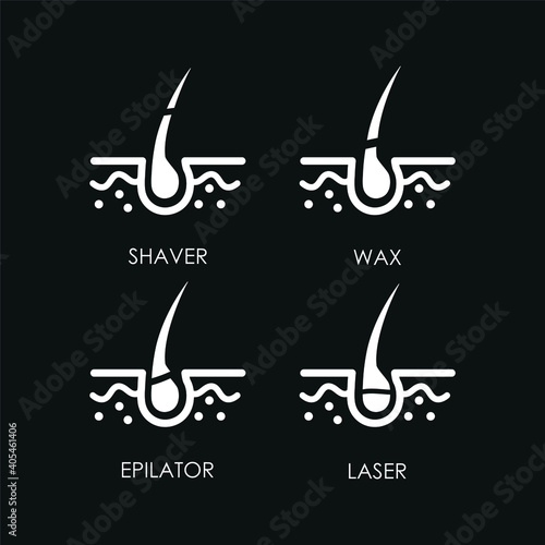 Hair removal with shaving, wax, depilatory cream and epilator vector illustration. Shaving, wax, depilatory  and epilator.