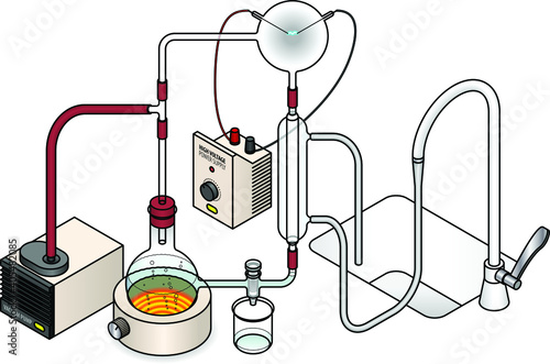 Laboratory setup: Abiogenesis experiment; with a boiling flask of water, vacuum pump, high voltage power supply, spark, and condenser. Create basic building blocks of life.