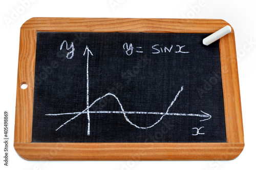 Courbe sinusoïdale dessinée sur une ardoise d'école