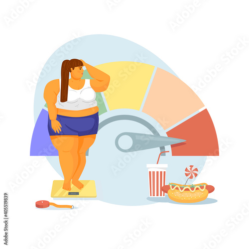Concept on the topic of body mass index. An obese woman with an unhealthy diet stands on the scales. Scale. Cartoon design.Vector illustration. Isolated on a white background.