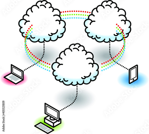 Cloud computing concept showing inter-cloud communications and synchronization. For scalability and redundancy.