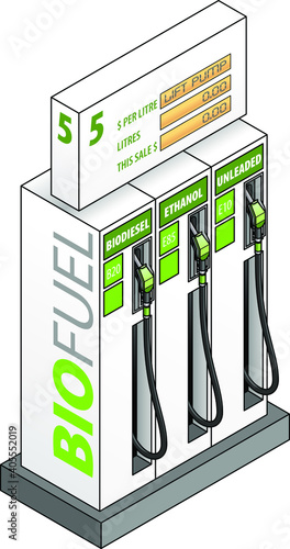 Three blended biofuel pumps/bowsers with fuel labels: bio diesel, unleaded and ethanol.