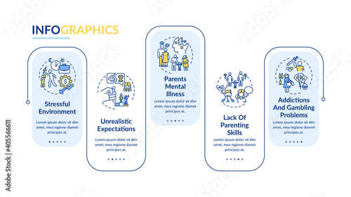 Parental emotional abuse vector infographic template. Stressful environment presentation design elements. Data visualization with 5 steps. Process timeline chart. Workflow layout with linear icons