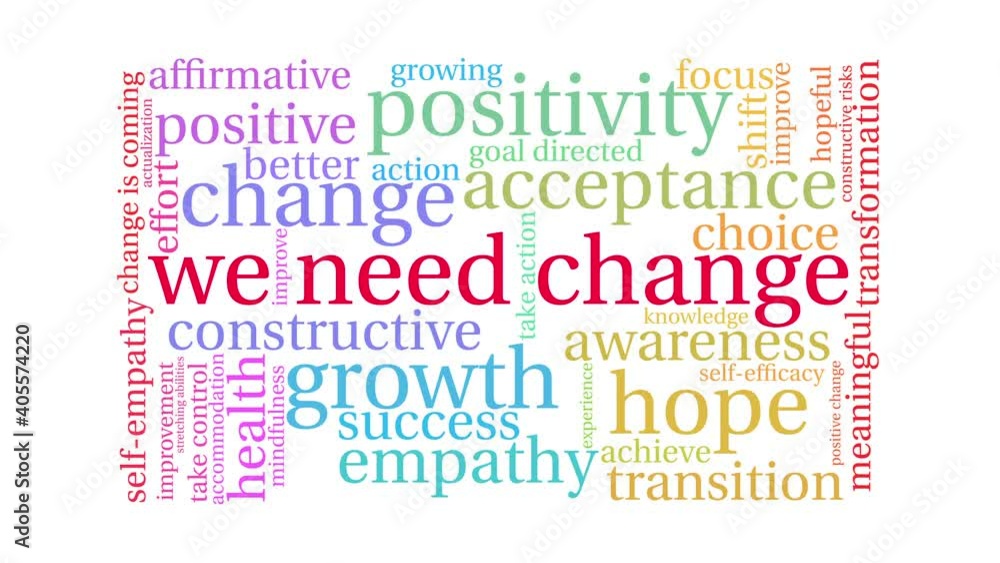 We Need Change animated word cloud on a white background. We Need Change animated word cloud on a white background.