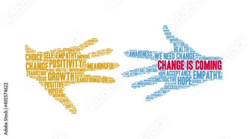 Change Is Coming animated word cloud on a white background.