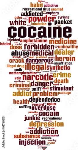 Cocaine word cloud