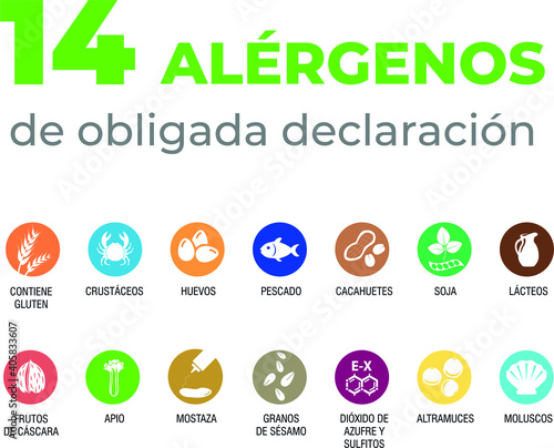 Simbología de alérgenos