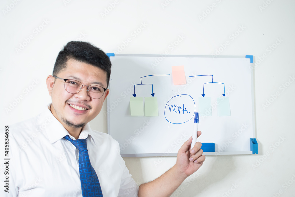Young Asian businessman smiling happy
Proud of the plan Young Asian businessman smiling happy
Proud of the plan