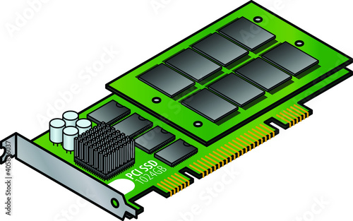 A "naked" 1024GB SSD/solid state drive mounted on a PCI expansion card.
