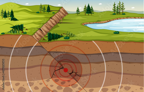 Nature landscape with land subsidence and soil layers scene