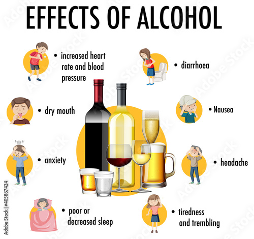 Effects of alcohol information infographic
