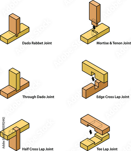 A set of woodworking/carpentry joints. In colour.