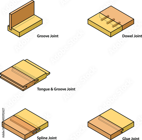 A set of woodworking/carpentry joints. In colour.