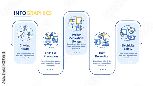 Babyproofing home vector infographic template. Childproofing house presentation design elements. Data visualization with 5 steps. Process timeline chart. Workflow layout with linear icons