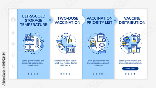 Covid vaccination onboarding vector template. Ultra cold storage temperature for storing medicine. Responsive mobile website with icons. Webpage walkthrough step screens. RGB color concept