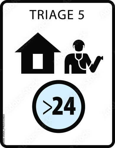Triage 5: Home care and see physician after 24 hours. A sign formatted to the proportions of an A4 or Letter page.