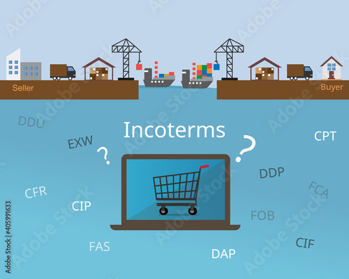 many incoterms to choose when buying goods online or from e-commerce platform vector