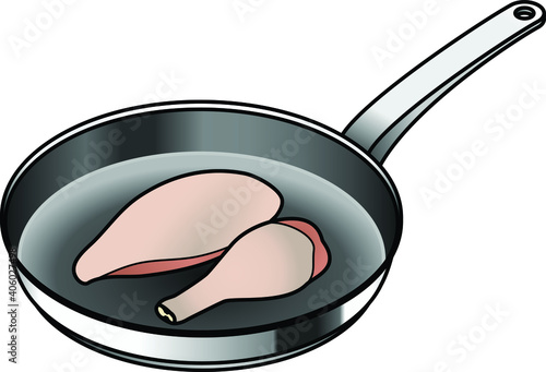 A non-stick frying pan with two chicken portions - breast and drum.