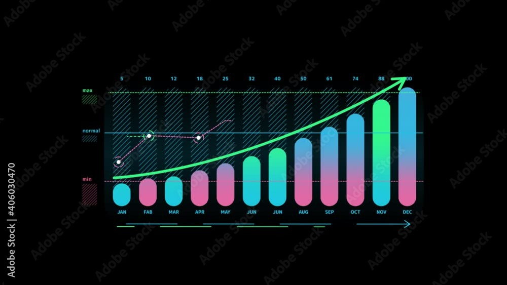 Monthly growth graph on the alpha channel. Monthly growth graph on the alpha channel.