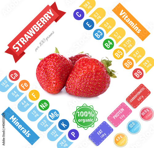 Fresh strawberry with nutri...