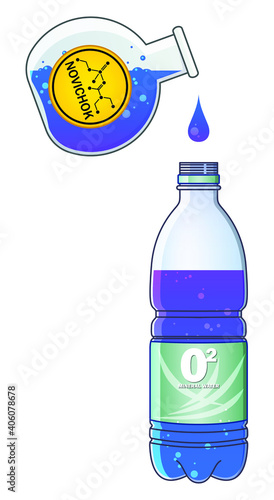 Dangerous poison Novichok pouring drops from labotary flask into plastic bottle of mineral water. Colored cartoon illustration or food and drink poisoning process. Nerve agent and chemical weapon.