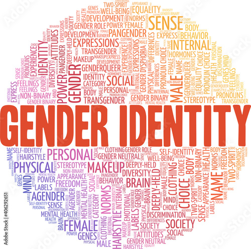 Gender identity vector illustration word cloud isolated on a white background.