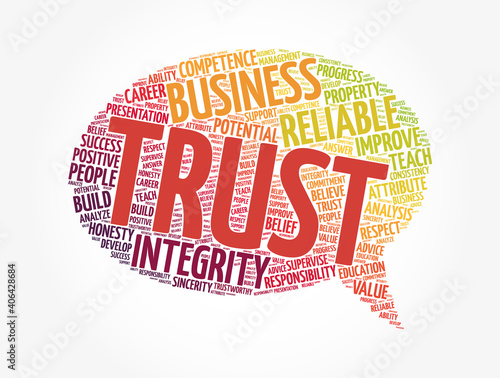 TRUST message bubble word cloud, business concept background