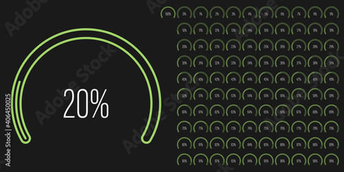 Set of circular sector percentage diagrams meters from 0 to 100 ready-to-use for web design, user interface UI or infographic - indicator with green