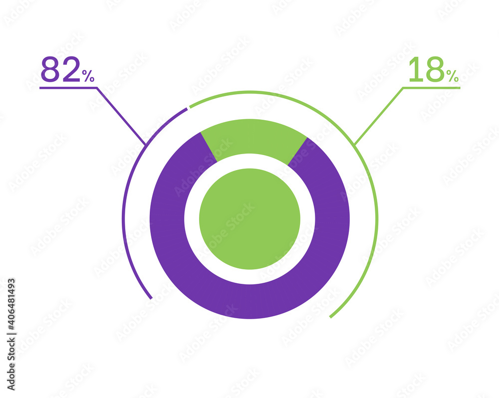 82 18 percent pie chart. 18 82 infographics. Circle diagram symbol for business, finance, web design, download, progress 82 18 percent pie chart. 18 82 infographics. Circle diagram symbol for business, finance, web design, download, progress