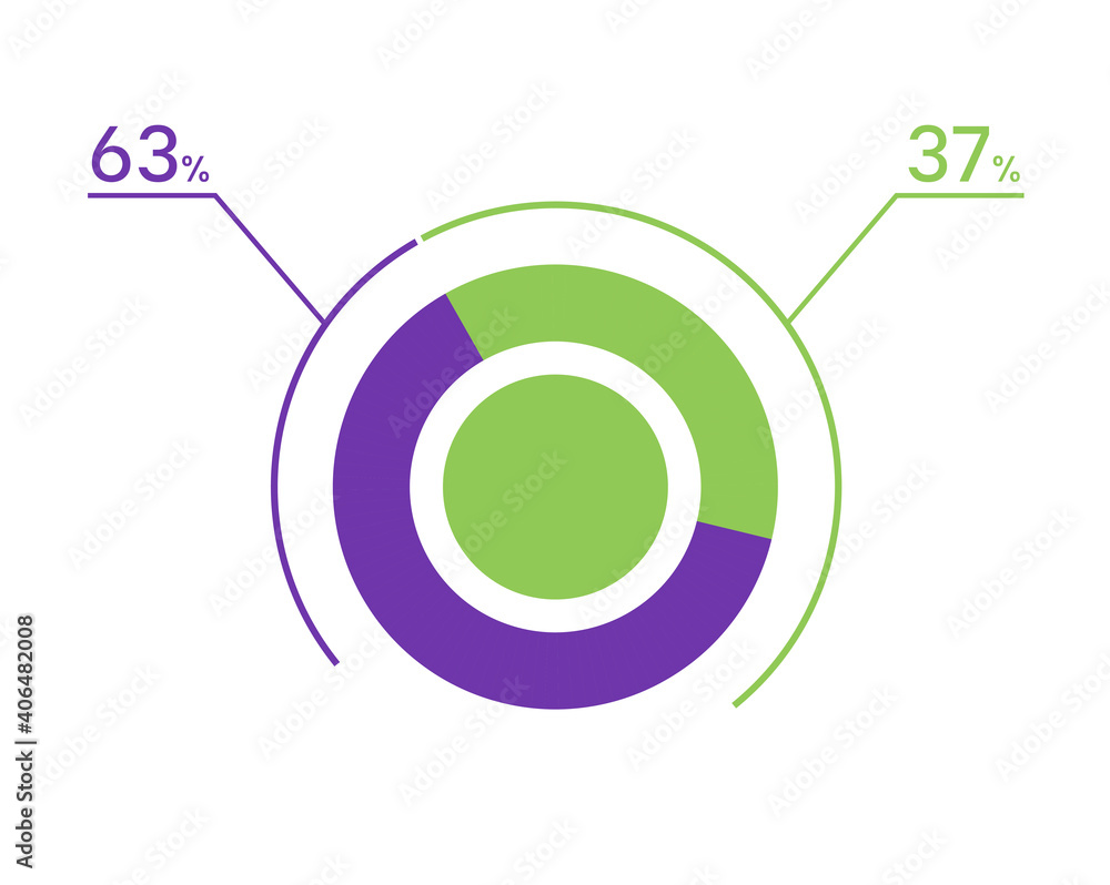 63 37 percent pie chart. 37 63 infographics. Circle diagram symbol for business, finance, web design, download, progress 63 37 percent pie chart. 37 63 infographics. Circle diagram symbol for business, finance, web design, download, progress