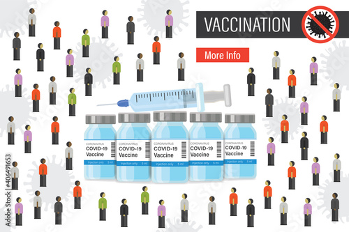 Protection of public health, vaccination of population against Сovid-19 viral infection. Syringe, vials with coronavirus vaccine.